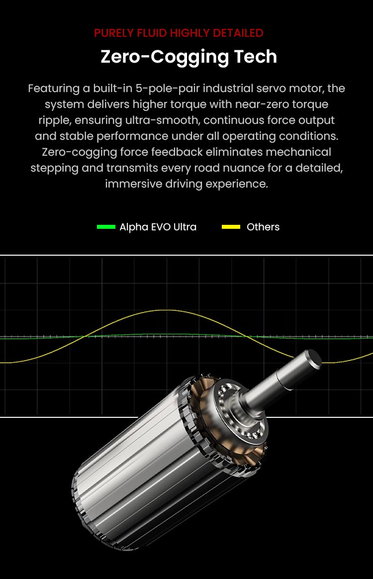 SIMAGIC Alpha EVO Ultra 28Nm Wheelbase
