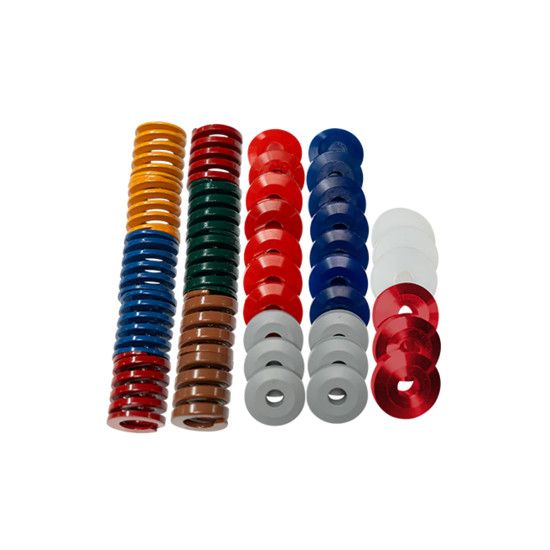 SIMAGIC P-ORP und P-ORP(H)