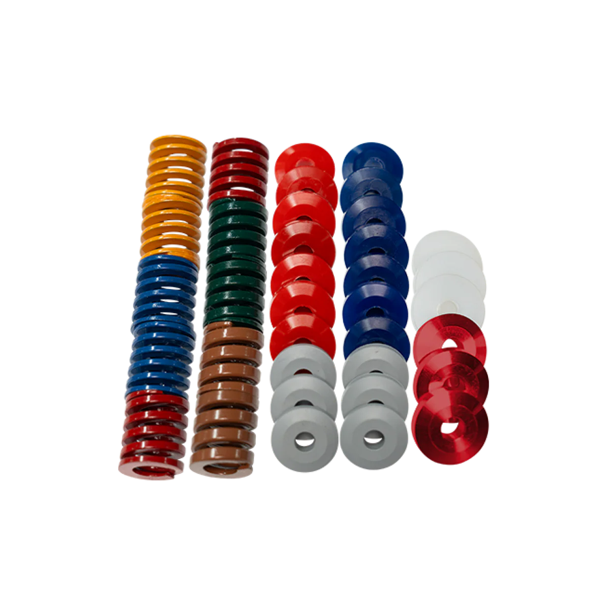 SIMAGIC P-ORP and P-ORP(H)