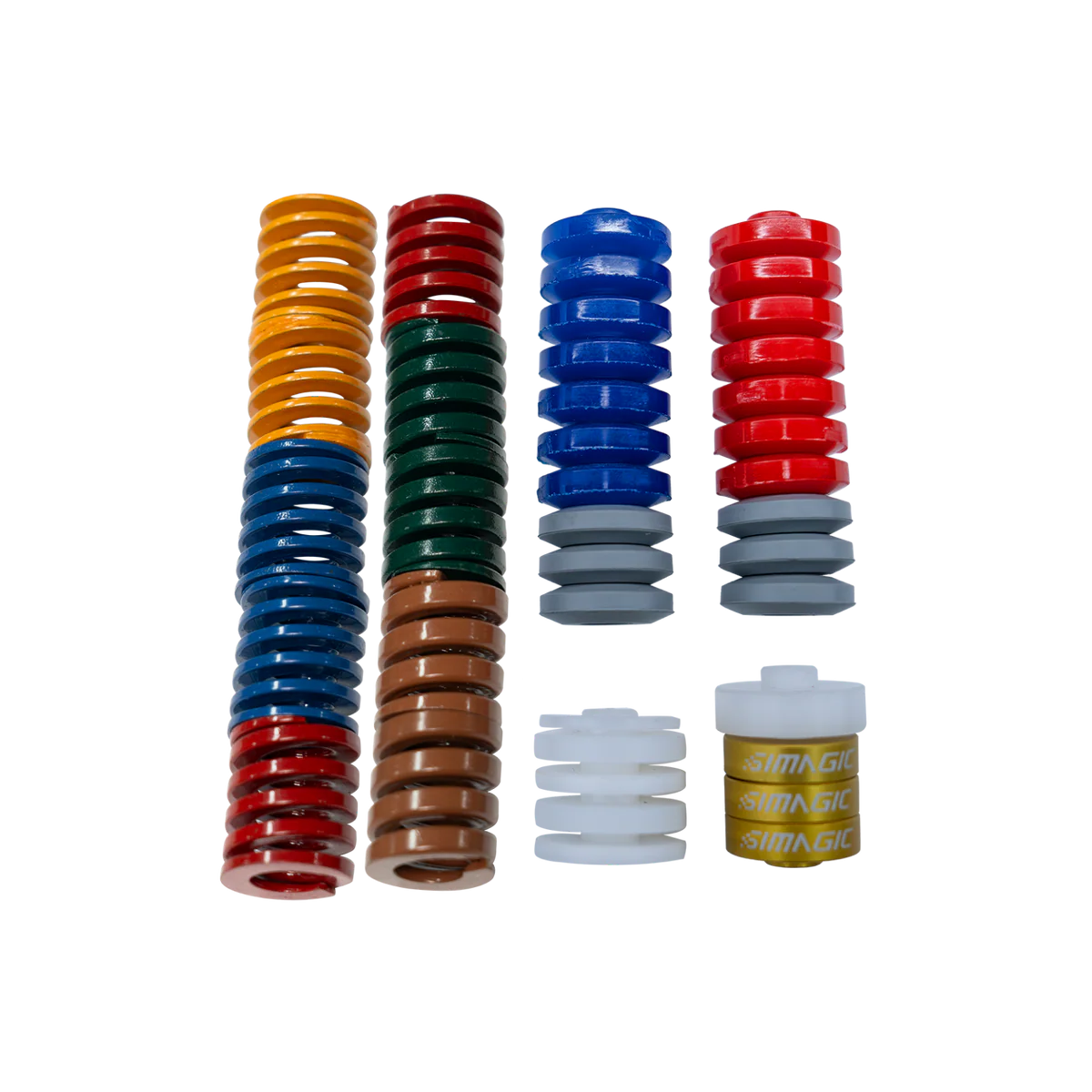 SIMAGIC P-ORP and P-ORP(H)